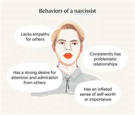 <strong>Histrionic</strong> people b. . What is a histrionic narcissist